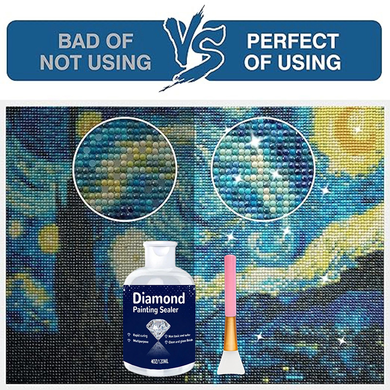 Diamond Painting Sealant, Art  - огляд і ціна Art Craft Resin