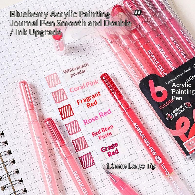 Acrylic Painting Handbook Gel  - огляд і ціна Art Craft School