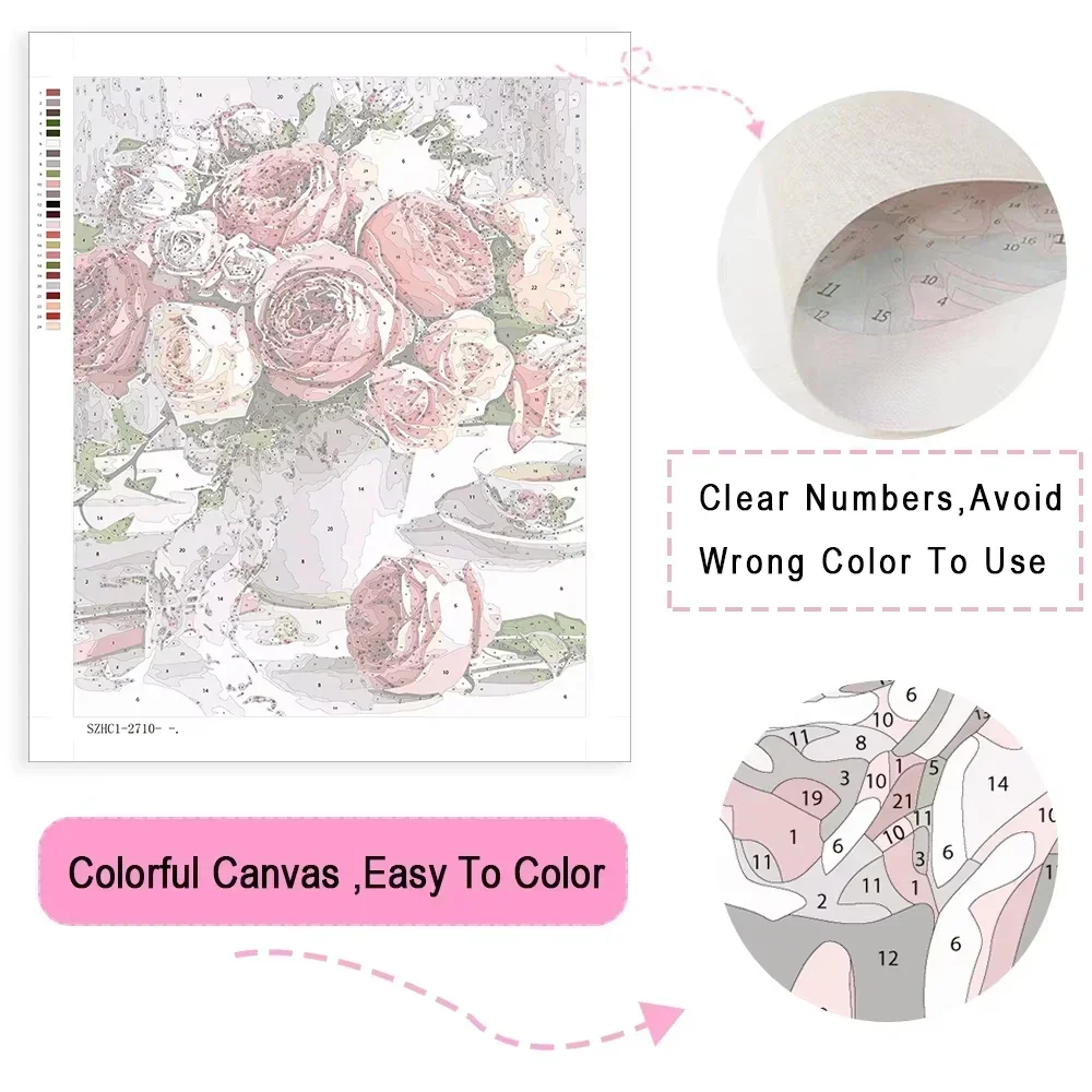 Paint By Numbers Kit for Adult - огляд і ціна Letter S Art Craft